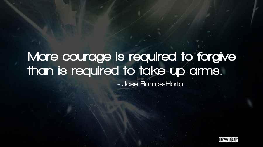 Ramos Quotes By Jose Ramos-Horta