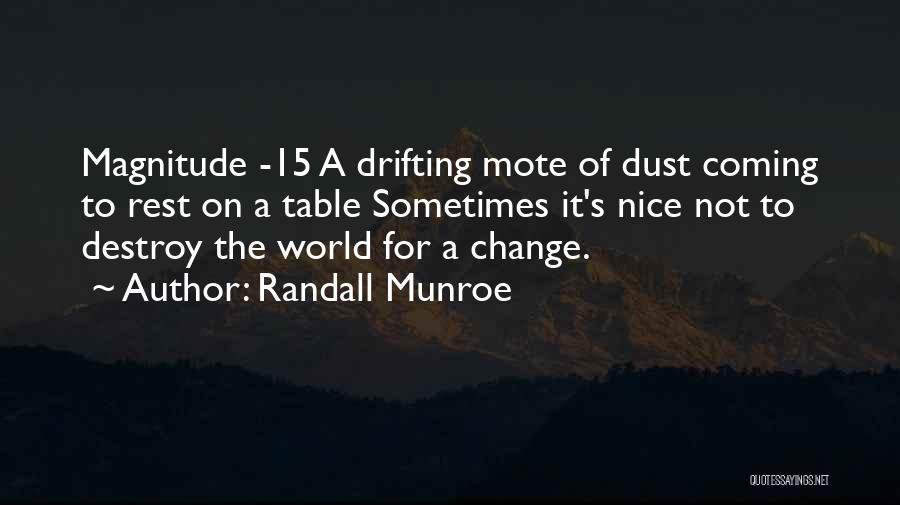 Randall Munroe Quotes 1432531