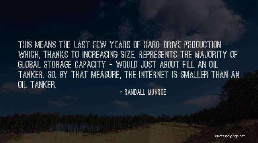 Randall Munroe Quotes 2008097