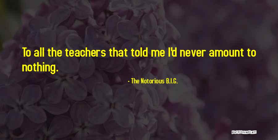 Randive Nj Quotes By The Notorious B.I.G. Randive Nj Quotes By The Notorious B.I.G.