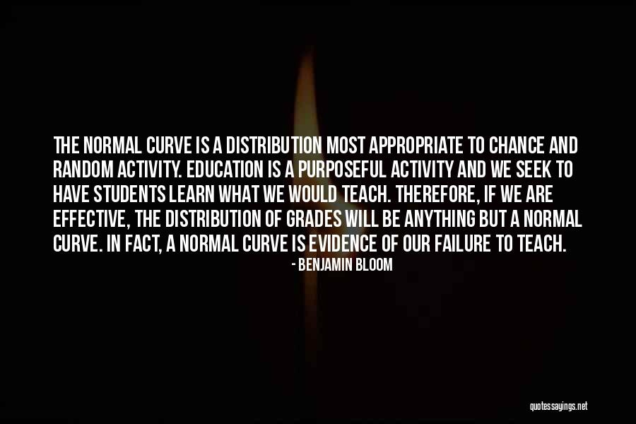 Random Facts Quotes By Benjamin Bloom Random Facts Quotes By Benjamin Bloom