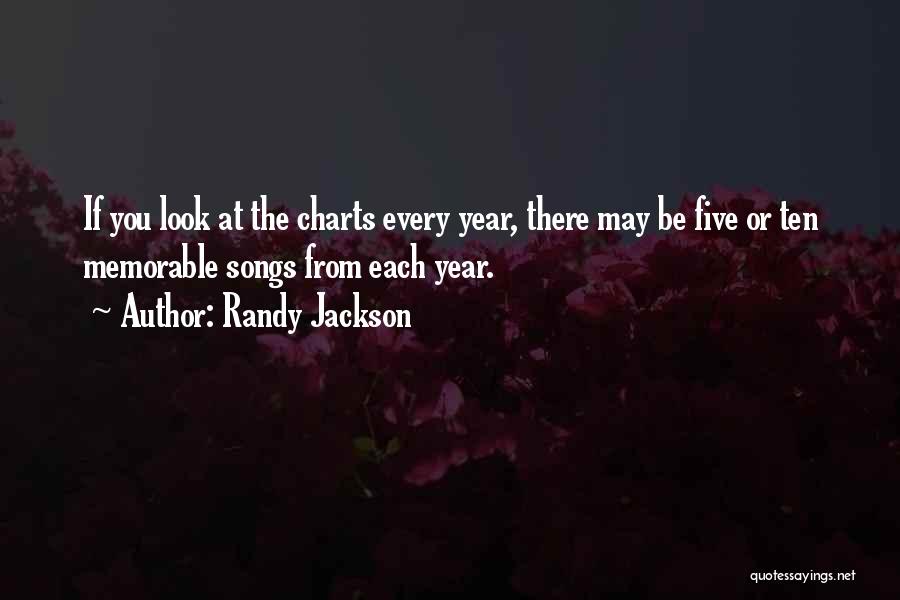 Randy Jackson Quotes 1341085