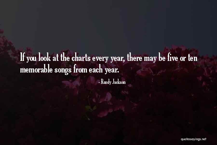 Randy Jackson Quotes 1341085 Randy Jackson Quotes 1341085