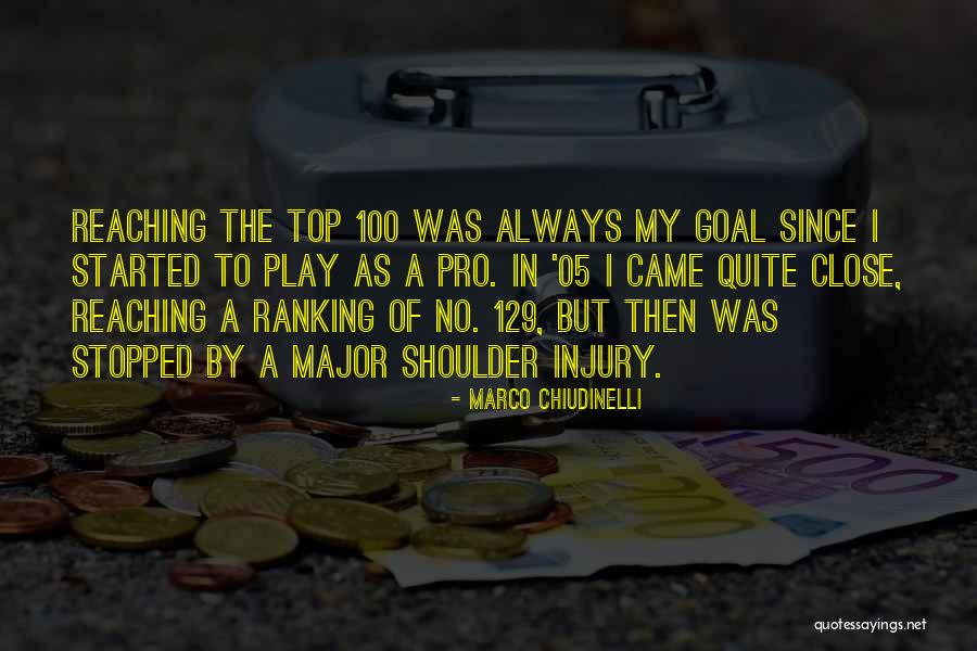 Ranking Quotes By Marco Chiudinelli Ranking Quotes By Marco Chiudinelli