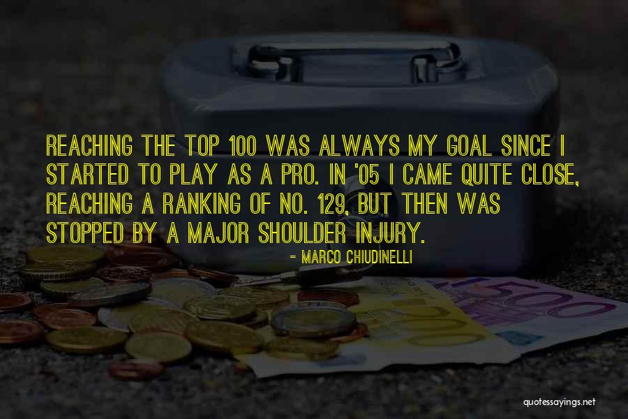 Ranking Quotes By Marco Chiudinelli