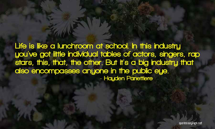 Ranpo Icons Quotes By Hayden Panettiere Ranpo Icons Quotes By Hayden Panettiere