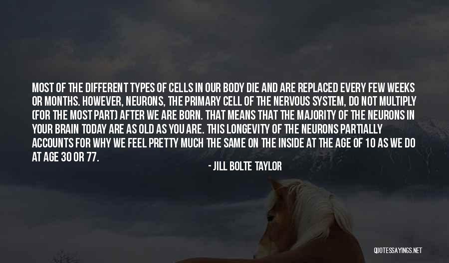 Ranpur Railway Quotes By Jill Bolte Taylor Ranpur Railway Quotes By Jill Bolte Taylor
