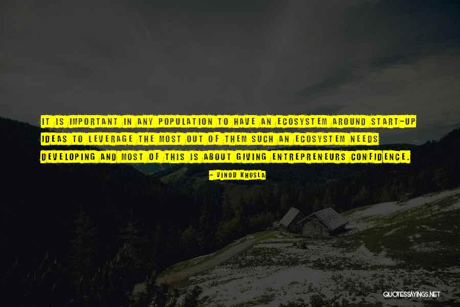 Rapid Iterative Prototyping Quotes By Vinod Khosla