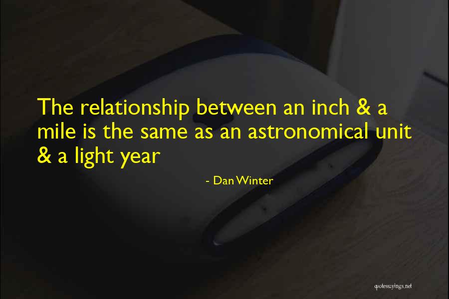 Rappaport Locksmith Quotes By Dan Winter Rappaport Locksmith Quotes By Dan Winter