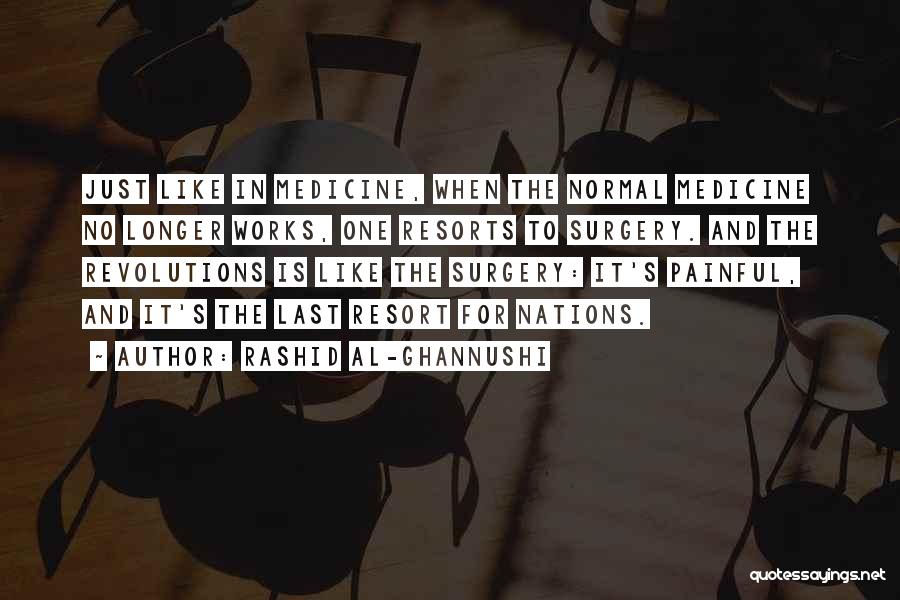 Rashid Al-Ghannushi Quotes 1006626