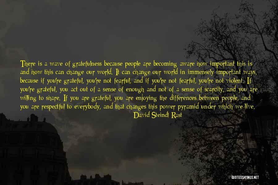 Rast Quotes By David Steindl-Rast Rast Quotes By David Steindl-Rast