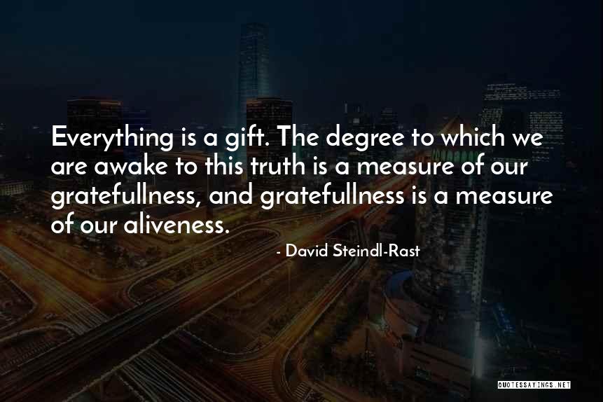 Rast Quotes By David Steindl-Rast Rast Quotes By David Steindl-Rast