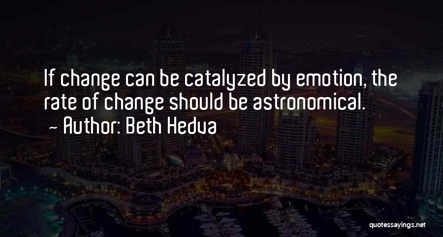 Rate Of Change Quotes By Beth Hedva