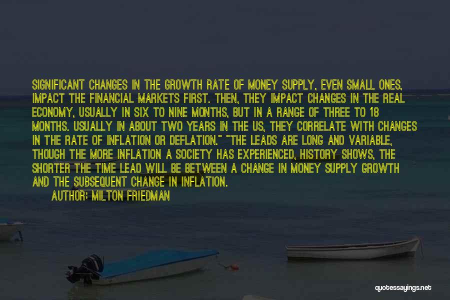 Rate Of Change Quotes By Milton Friedman