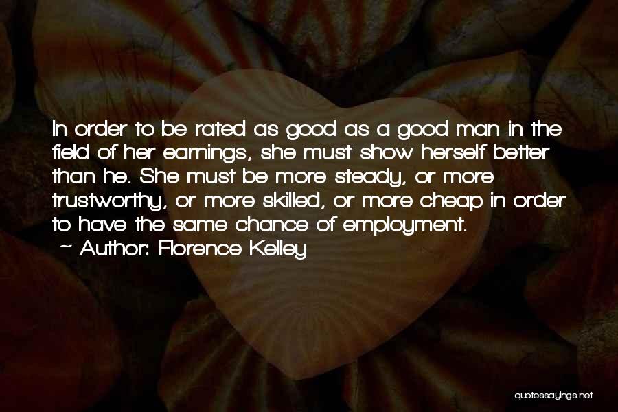 Rated Quotes By Florence Kelley