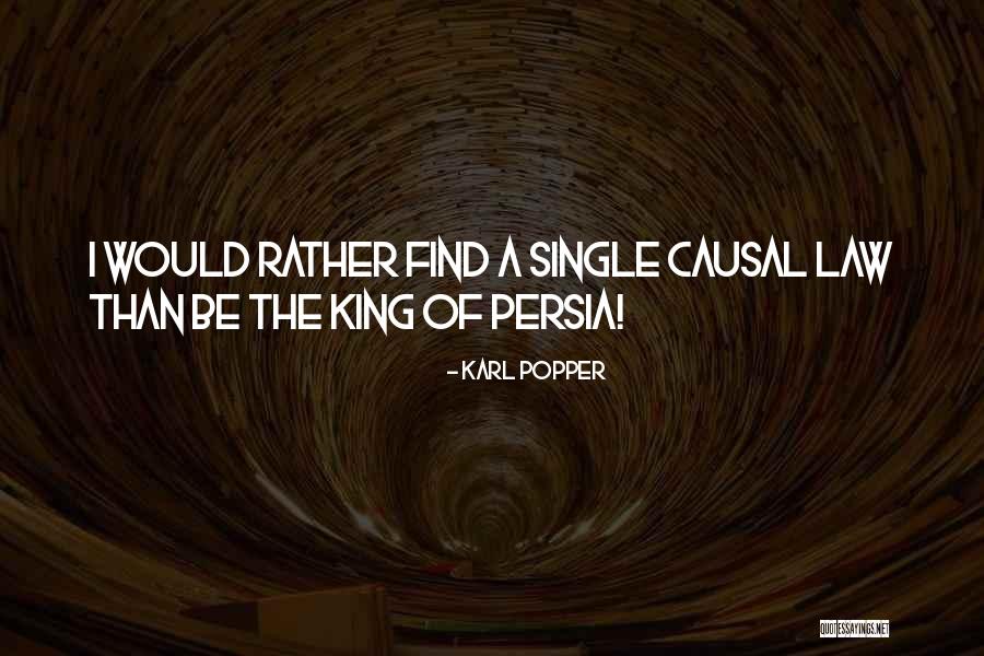 Rather Be Single Quotes By Karl Popper Rather Be Single Quotes By Karl Popper