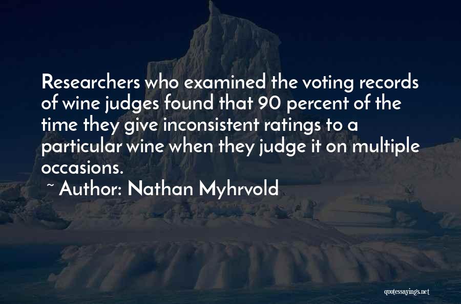Ratings Quotes By Nathan Myhrvold