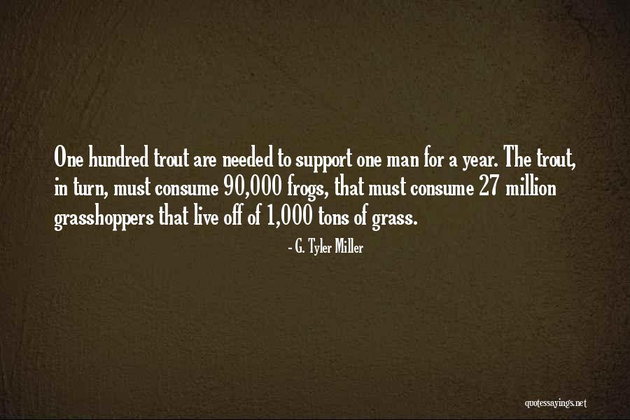 Rattle Trap Fishing Lure Quotes By G. Tyler Miller Rattle Trap Fishing Lure Quotes By G. Tyler Miller