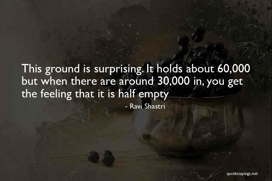 Ravi Shastri Quotes 2125849 Ravi Shastri Quotes 2125849