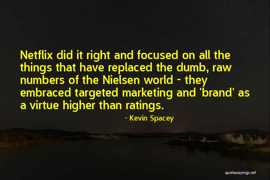 Raw Quotes By Kevin Spacey Raw Quotes By Kevin Spacey