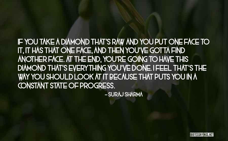 Raw Quotes By Suraj Sharma