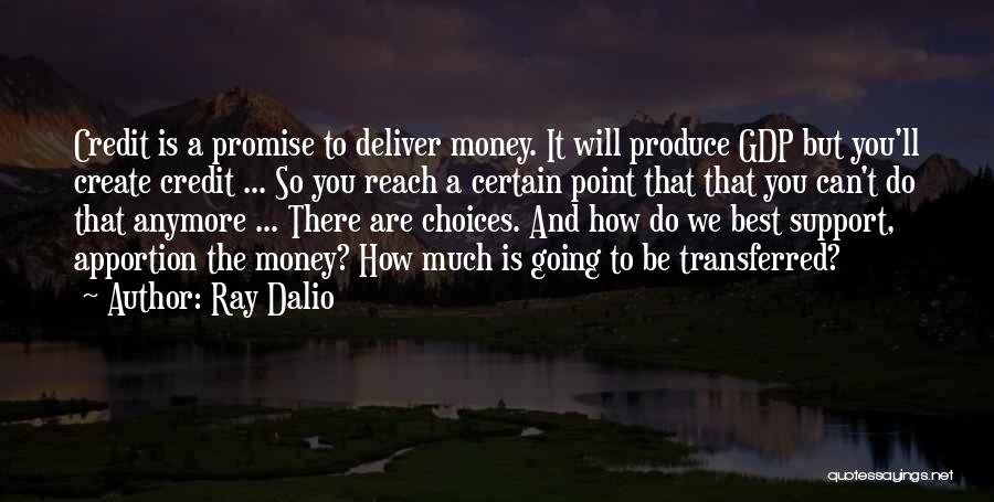 Ray Dalio Quotes 1491253