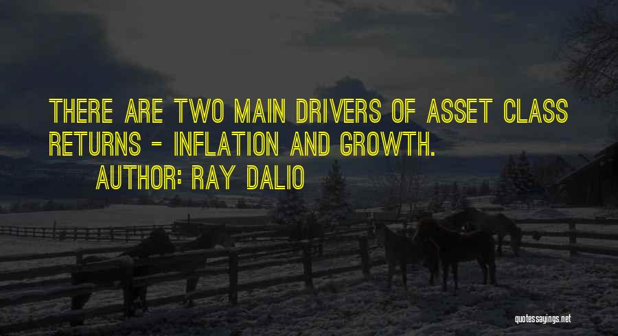 Ray Dalio Quotes 219778