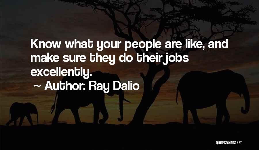 Ray Dalio Quotes 318793