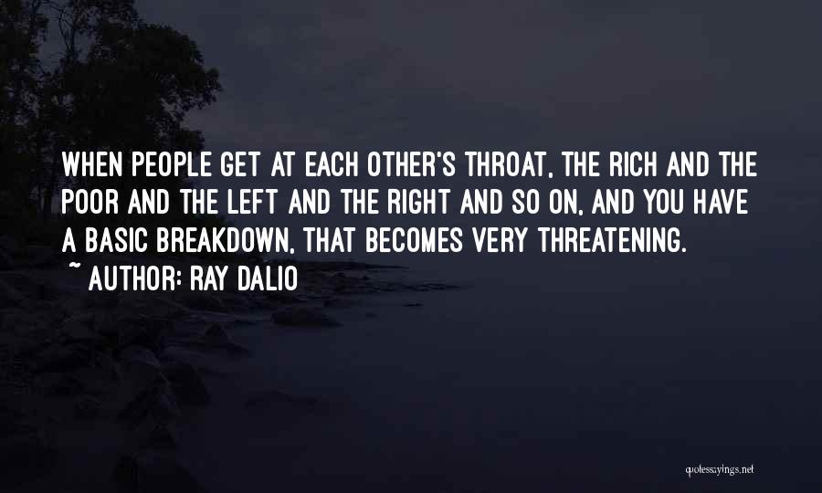 Ray Dalio Quotes 723867