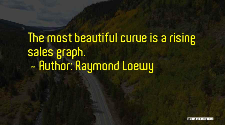 Raymond Loewy Quotes 300392