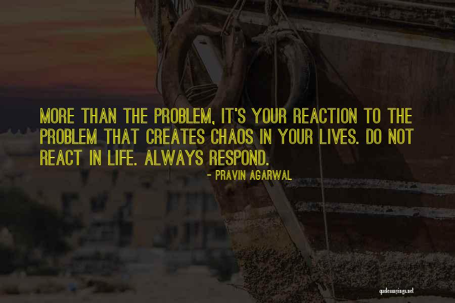 React Respond Quotes By Pravin Agarwal React Respond Quotes By Pravin Agarwal
