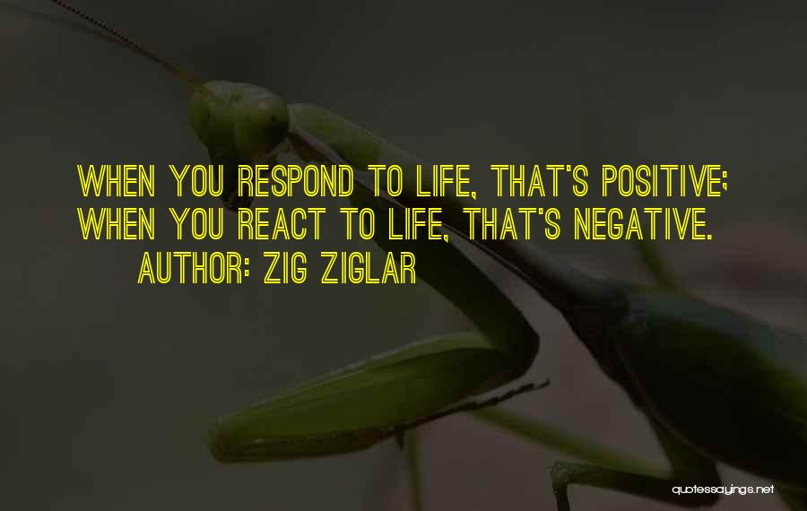 React Respond Quotes By Zig Ziglar