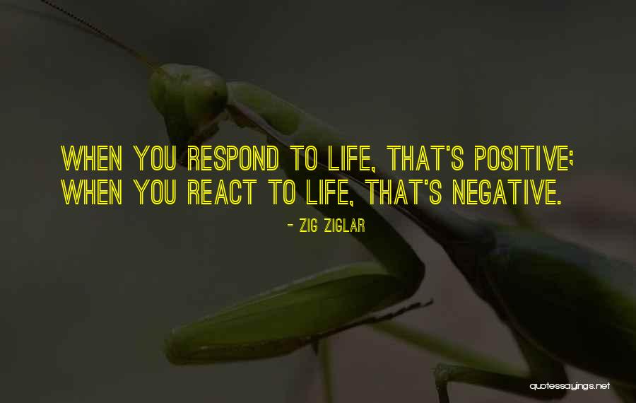 React Respond Quotes By Zig Ziglar React Respond Quotes By Zig Ziglar