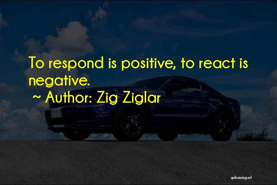 React Respond Quotes By Zig Ziglar