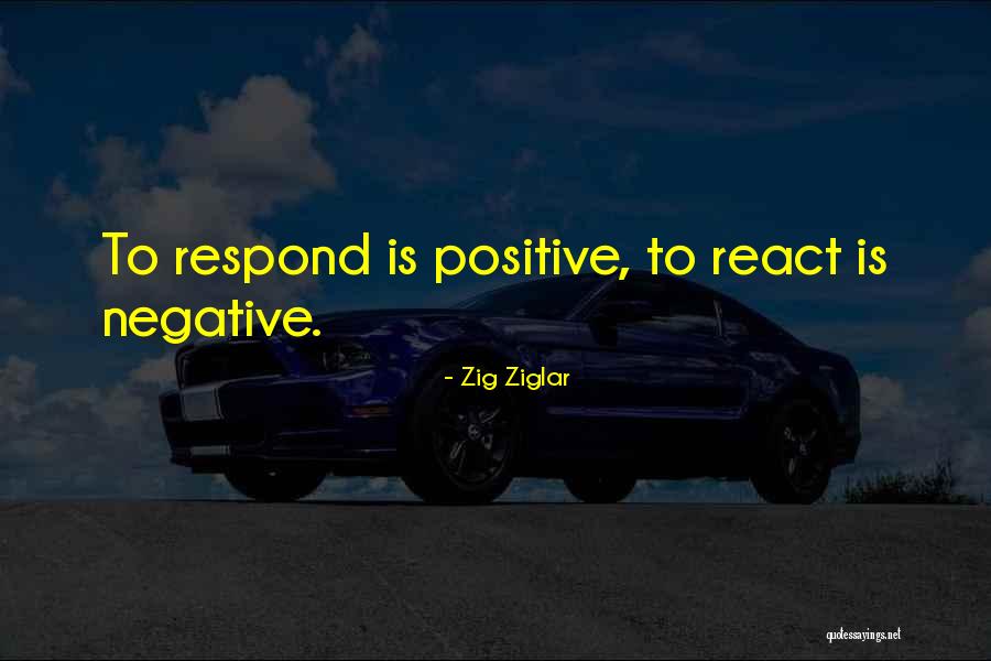 React Respond Quotes By Zig Ziglar React Respond Quotes By Zig Ziglar