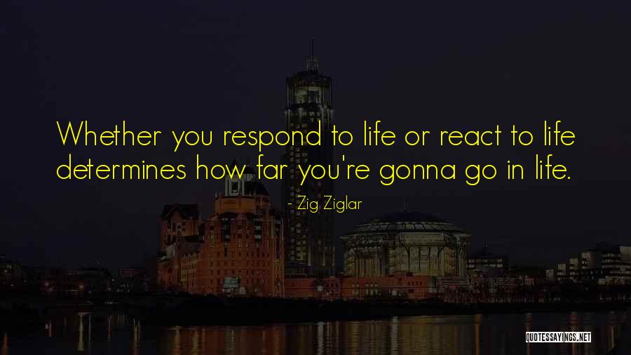 React Respond Quotes By Zig Ziglar