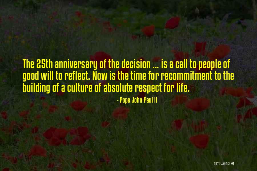 Reacted To A Light Quotes By Pope John Paul II Reacted To A Light Quotes By Pope John Paul II