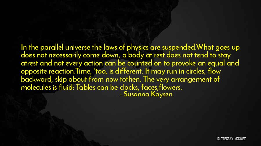 Reaction Action Quotes By Susanna Kaysen Reaction Action Quotes By Susanna Kaysen