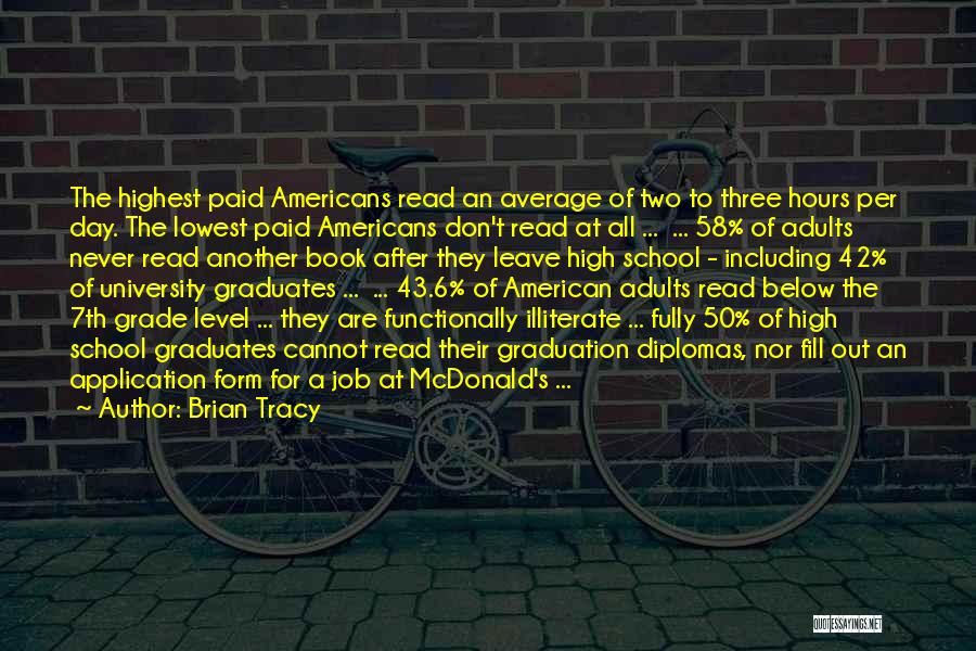 Read Below Quotes By Brian Tracy