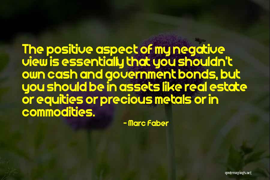 Real Estate Quotes By Marc Faber