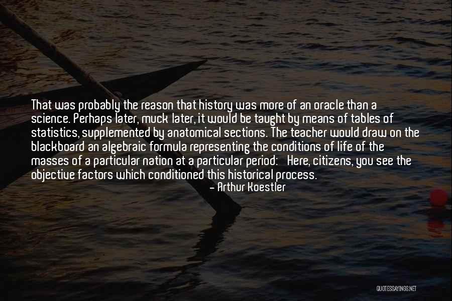 Reason The Only Oracle Quotes By Arthur Koestler Reason The Only Oracle Quotes By Arthur Koestler