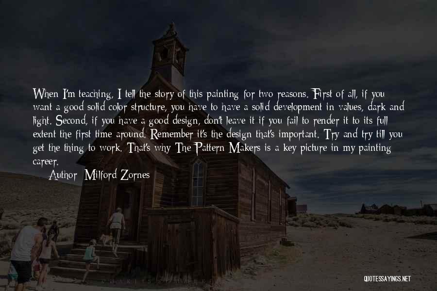 Reasons To Leave Quotes By Milford Zornes