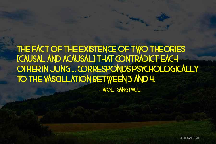Rebecca Zamolo Quotes By Wolfgang Pauli Rebecca Zamolo Quotes By Wolfgang Pauli