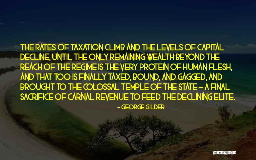 Rebelliousness Stock Quotes By George Gilder Rebelliousness Stock Quotes By George Gilder