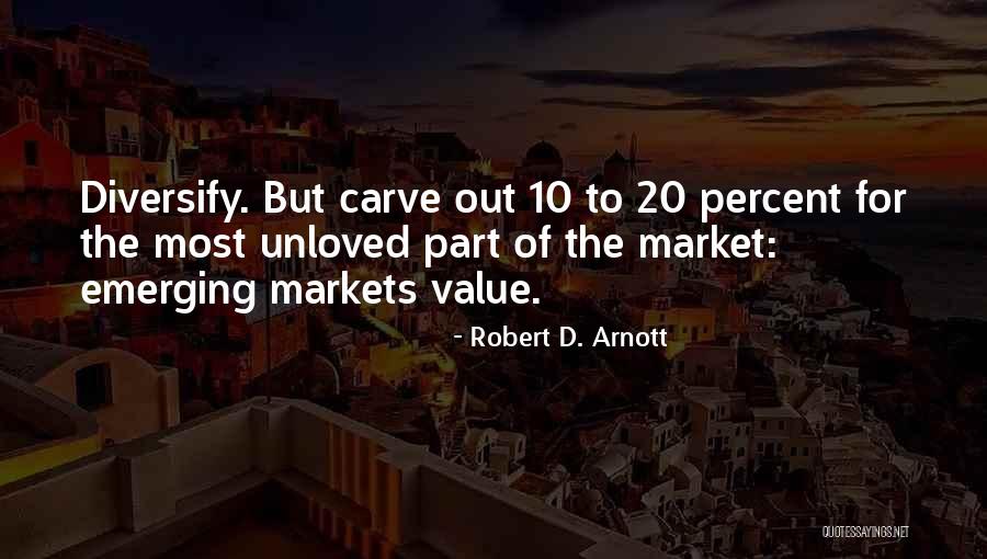 Rebollar Imports Quotes By Robert D. Arnott Rebollar Imports Quotes By Robert D. Arnott