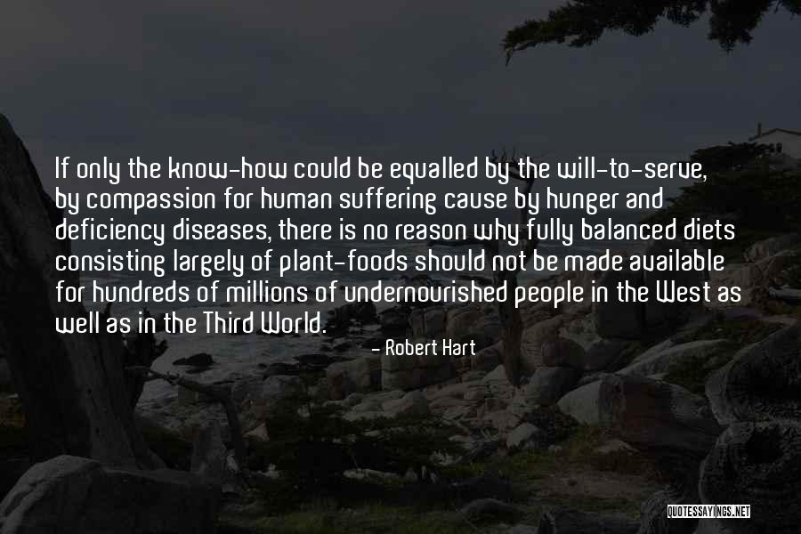 Rebounded Bibles Quotes By Robert Hart Rebounded Bibles Quotes By Robert Hart
