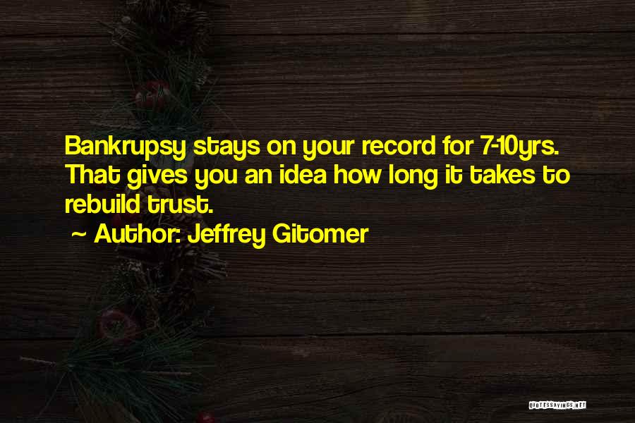 Rebuild Trust Quotes By Jeffrey Gitomer