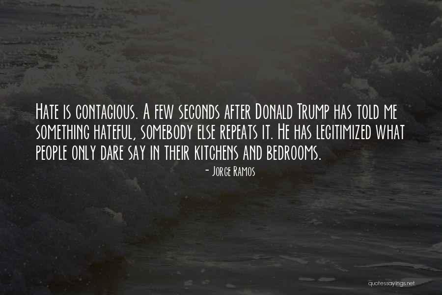 Rec Proco De Un Quotes By Jorge Ramos Rec Proco De Un Quotes By Jorge Ramos