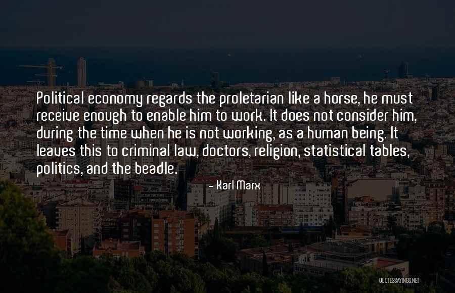Recados Guatemaltecos Quotes By Karl Marx Recados Guatemaltecos Quotes By Karl Marx