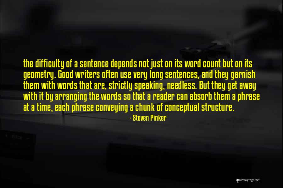 Recitates Quotes By Steven Pinker Recitates Quotes By Steven Pinker